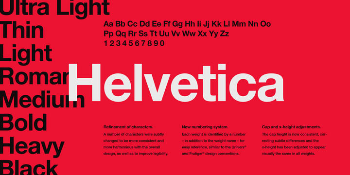 whiat is helvetica neue condensed bold on windows